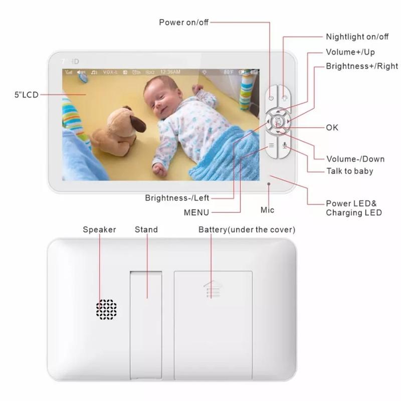 Baby Monitor With Night Vision & Two-Way Intercom