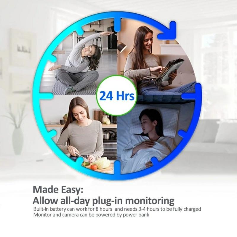 Baby Monitor With Temperature Detection And 2-Way Voice
