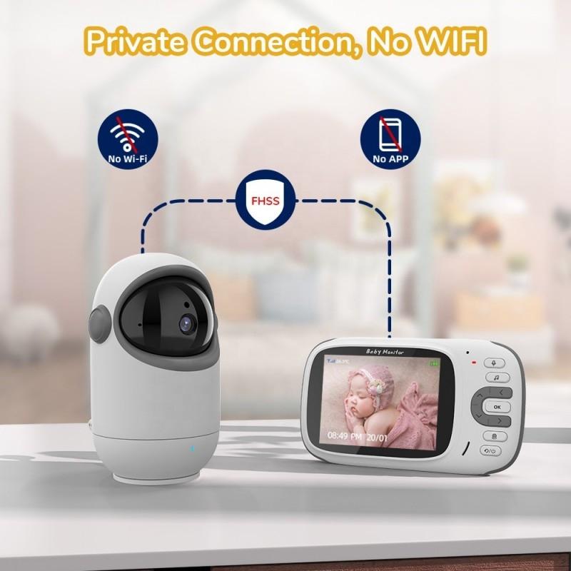 Baby Monitor With Rotating Camera